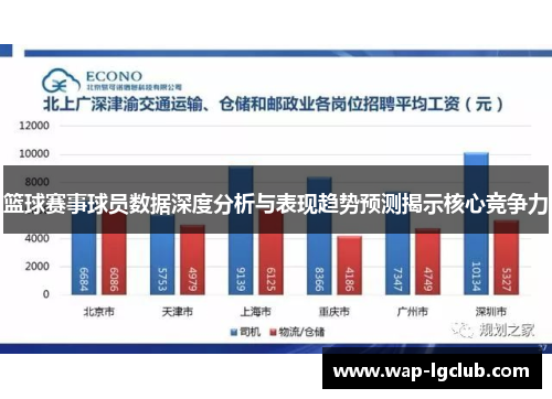 篮球赛事球员数据深度分析与表现趋势预测揭示核心竞争力