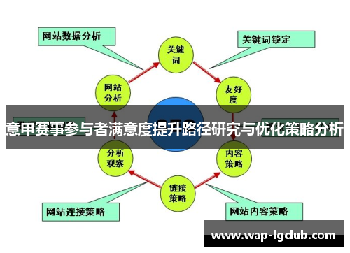 意甲赛事参与者满意度提升路径研究与优化策略分析