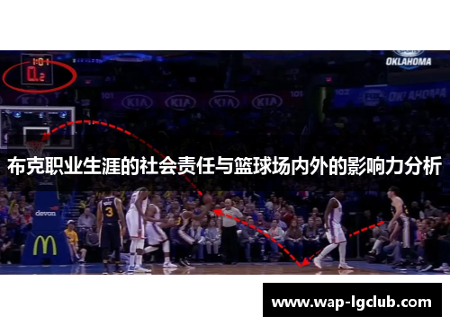 布克职业生涯的社会责任与篮球场内外的影响力分析