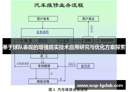 基于球队表现的增强现实技术应用研究与优化方案探索