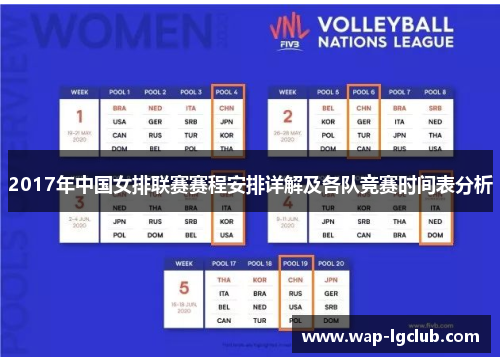 2017年中国女排联赛赛程安排详解及各队竞赛时间表分析