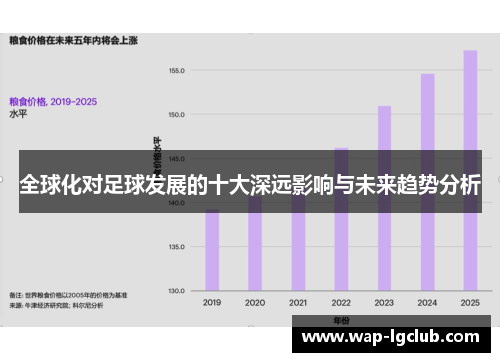 全球化对足球发展的十大深远影响与未来趋势分析