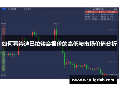 如何看待迪巴拉转会报价的高低与市场价值分析