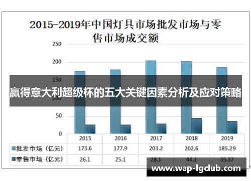 赢得意大利超级杯的五大关键因素分析及应对策略