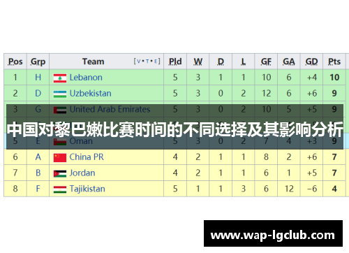 中国对黎巴嫩比赛时间的不同选择及其影响分析