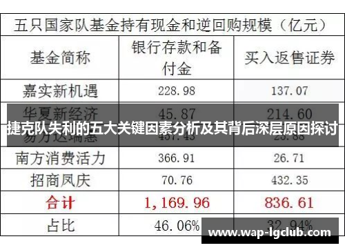 捷克队失利的五大关键因素分析及其背后深层原因探讨