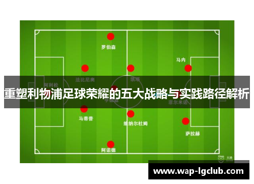 重塑利物浦足球荣耀的五大战略与实践路径解析