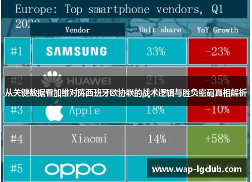 从关键数据看加维对阵西班牙欧协联的战术逻辑与胜负密码真相解析